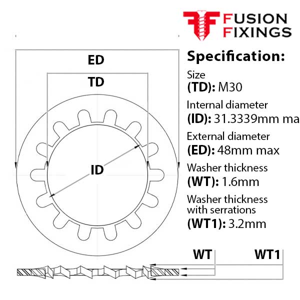 Size guide for the M30 Internal Tooth Shakeproof Locking Washer A2 (304) Stainless Steel, DIN 6797J