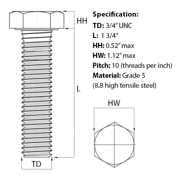3/4 (10) UNC x 1 3/4" Hex Set Screw (Fully Threaded Bolt) Grade 5 (8.8) BZP, BS 1768